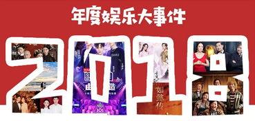 今日娱乐新闻大事